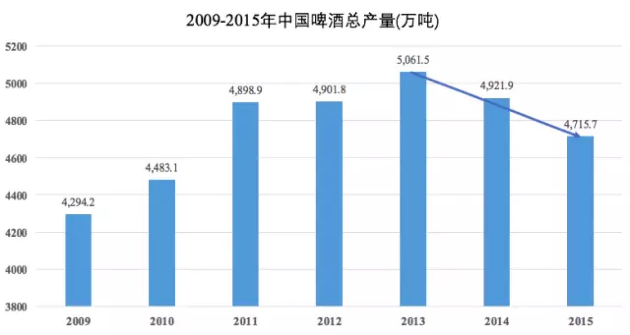 许家印谈恒大冰泉,许家印恒大冰泉卖了多少钱