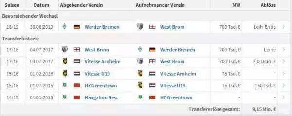 禹唐DAILY｜曝巴萨倒卖会员门票牟取暴利！体奥动力、聚力体育发表联合声明！