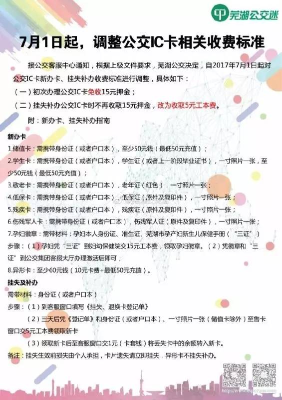 「省钱啦」芜湖公交IC卡办理费用调整,缴纳押金已成为历史!