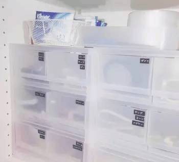 拿什么来拯救你，堆成“垃圾房”的储物间！