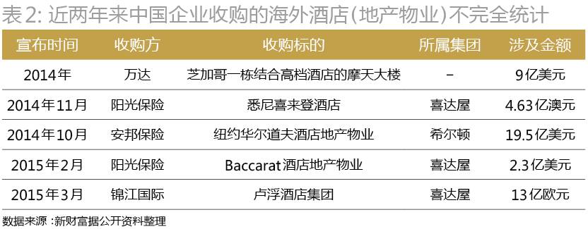 濂緢鍒版瀬鑷寸殑杞诲ア,濂緢鍒版瀬鑷寸殑琛ㄧ幇