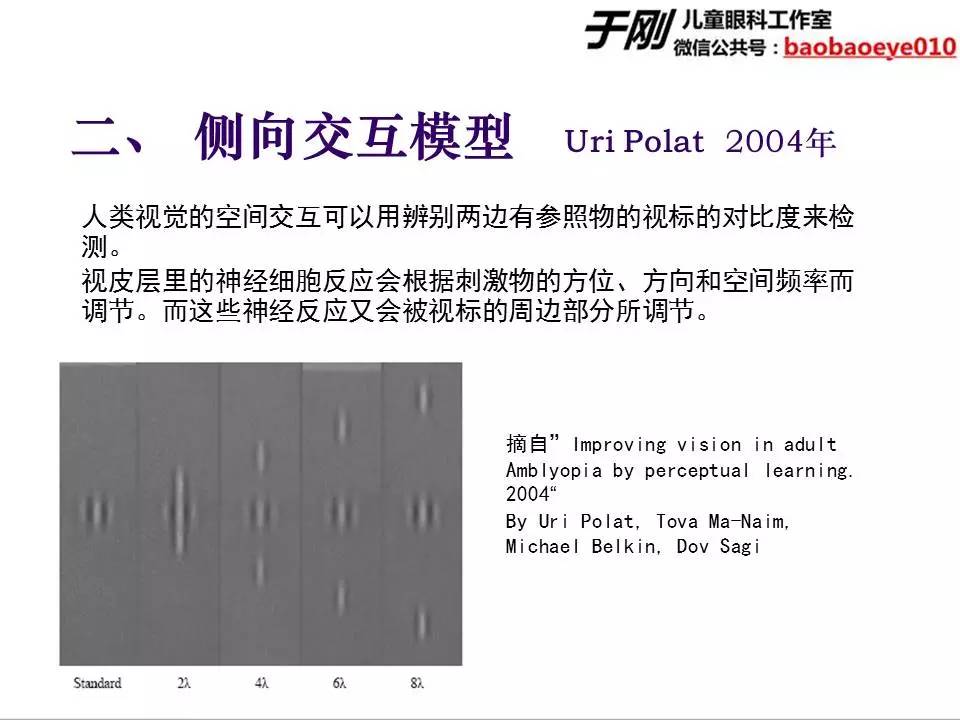 近视弱视斜视培训,弱视斜视课程