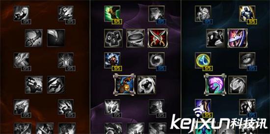 lol周免英雄几级能用,lol新版本小火龙天赋