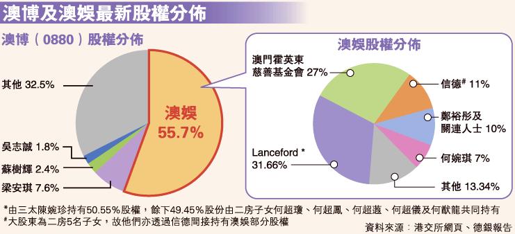 赌王发家史深度解析,赌王发家史电影解说
