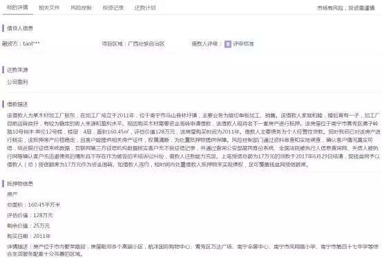 p2p杩愯惀鍏ㄥ娴佺▼,p2p骞冲彴杩愯惀鎵嬪唽灞曠幇