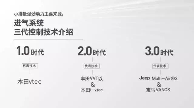 指南者1.4T发动机远超CR-V2.0L的Multi-Air技术真有那么厉害？
