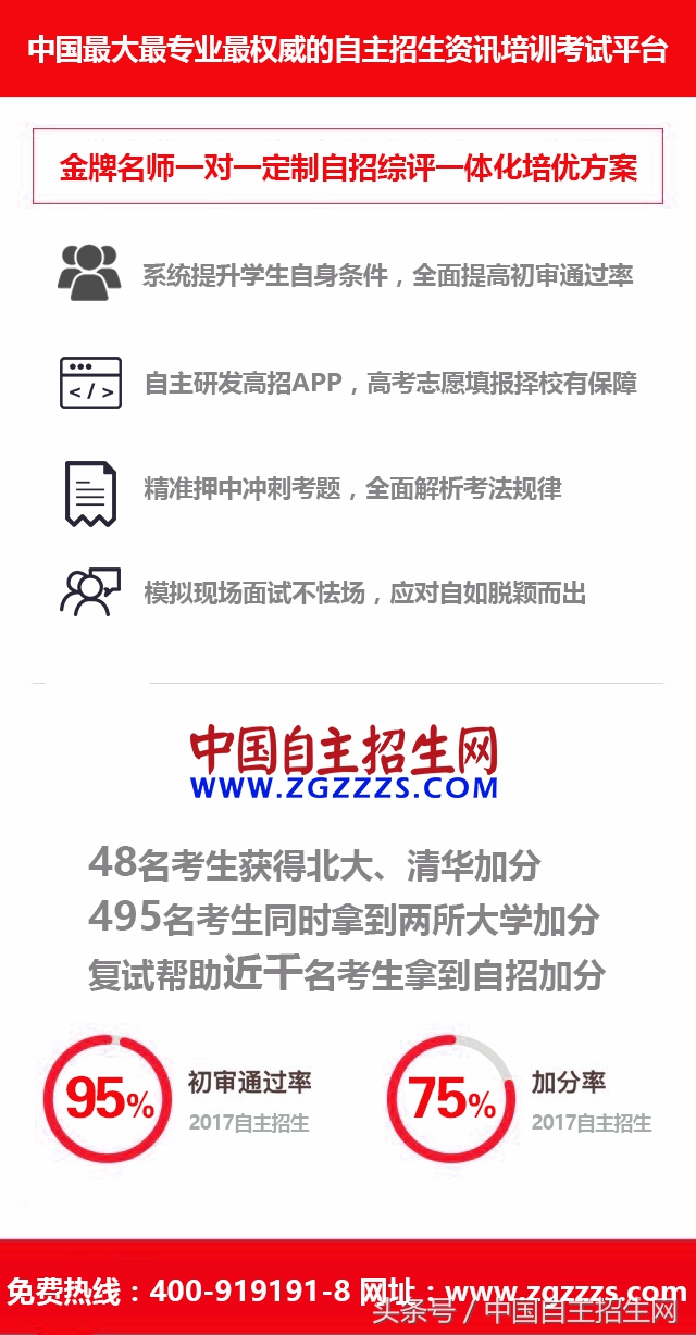 什么是贯通提前招生,专本贯通学校有哪些怎么报