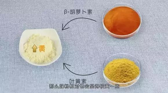 经常担心自己买到假奶粉,4招教你辨别假奶粉