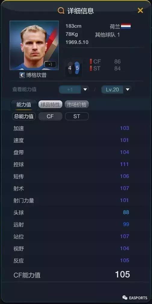 fifaol3球员推荐,fifaol3最新传奇球员推荐