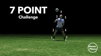 足球零基础教学入门颠球,足球入门颠球基本功