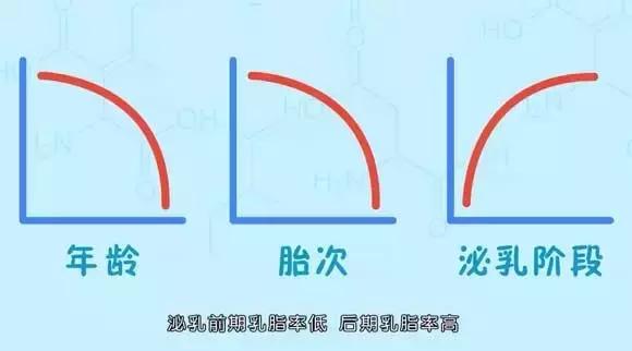 经常担心自己买到假奶粉,4招教你辨别假奶粉