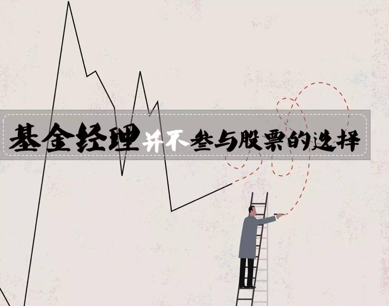 指数基金年化收益大概有多少,指数基金5年的收益