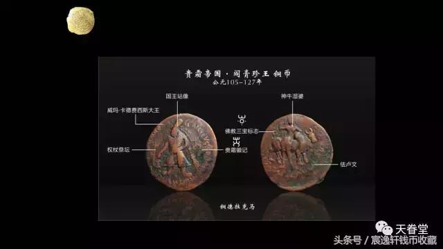 涓濊矾璐у竵浠锋牸,涓濊矾璐у竵