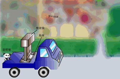 仿生机械手指机械原理图,家用破壁机的机械结构和机械原理