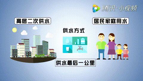 楼顶水箱被污染,楼顶水箱被污染出事