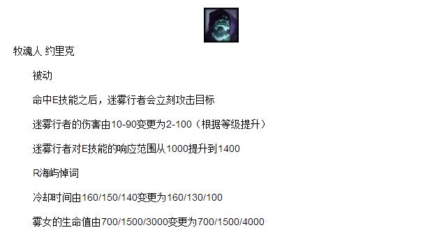 炼金上单盖伦,炼金打盖伦天赋