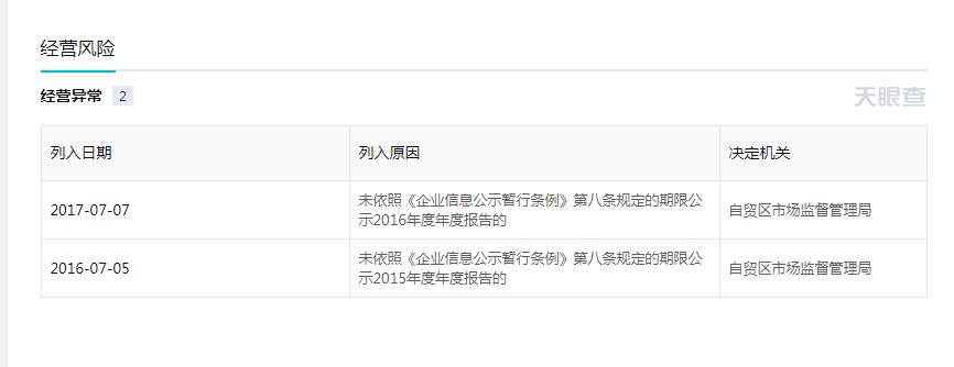 绿能宝股票疯涨,绿能宝2020年兑付进展