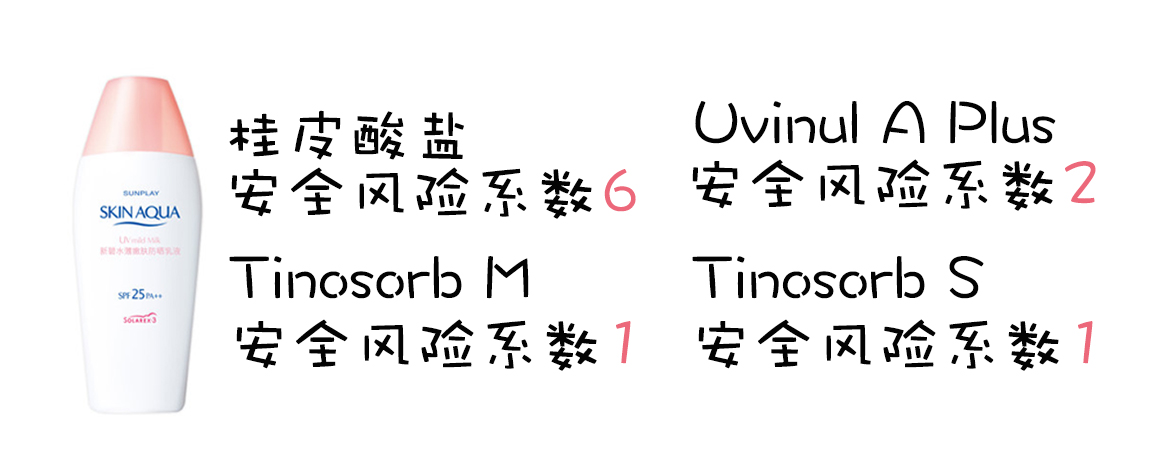又好又便宜量还多的防晒,超便宜且划算的防晒