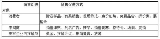 玻尿酸填充的暴利,玻尿酸一打就能见效吗