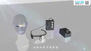 这个黑科技是盲人的“任意门”，用上就能看见世界啦！