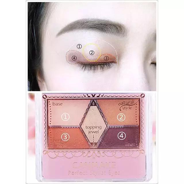 美妆必备的100个化妆品,新手化妆必备大牌化妆品底妆