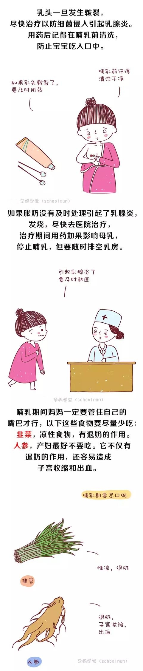 奶少没奶怎么办,奶少不足够是什么原因