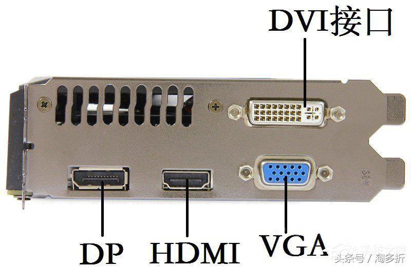 游戏卡不卡看哪个数值,显卡在游戏中如何发挥最大性能