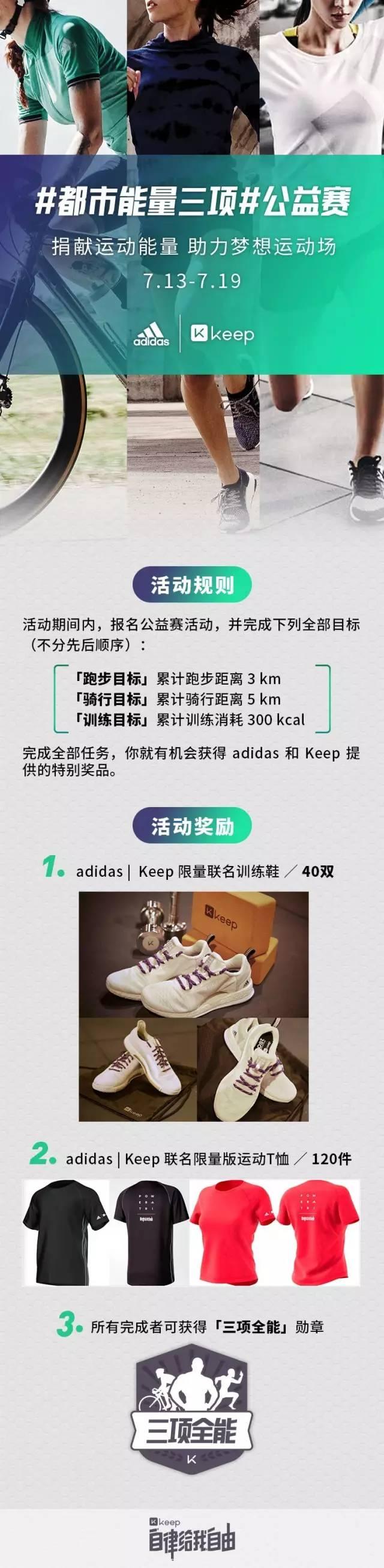 keep和gym,keep联名鞋