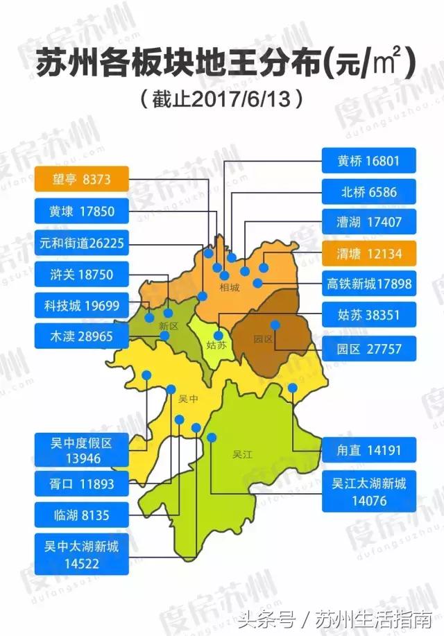 苏州鄙视链动画,苏州各市区之间的鄙视链