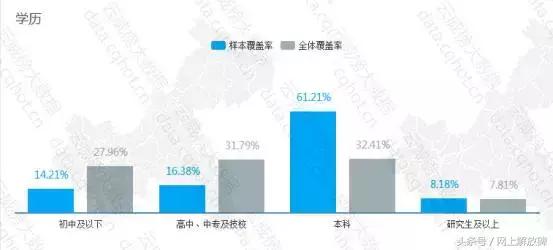 重庆英语口语培训课程推荐,重庆英语培训口语培训