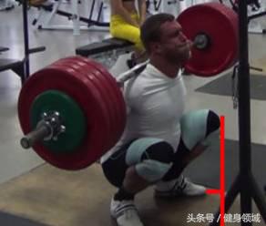 教你学会如何正确地深蹲,一个动作检测你的深蹲是否标准