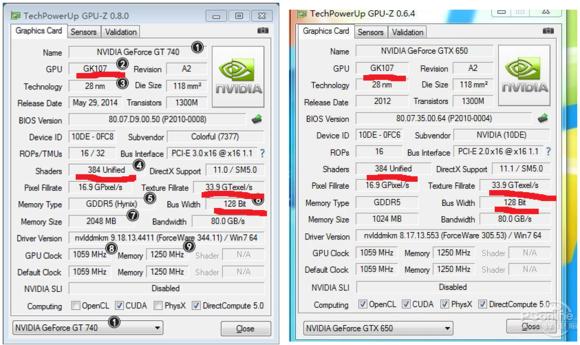 买电脑不知道什么配置,电脑配件该怎么选