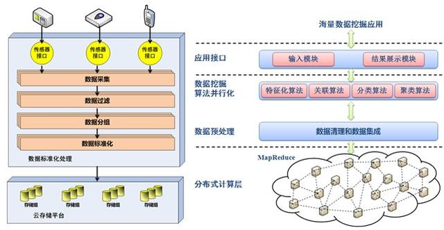 中科物联学术交流中心,中科物联技术有限公司