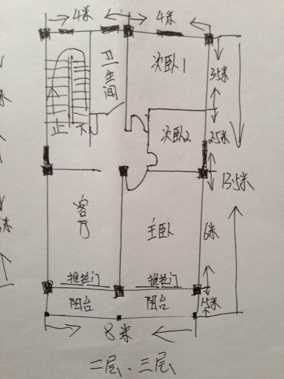 城市女孩看不上农村男友,城市女人看不上农村女人