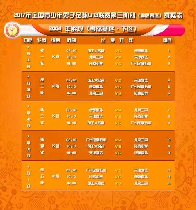 2023全国青少年足球联赛u13,2021全国青少年足球联赛u13总决赛