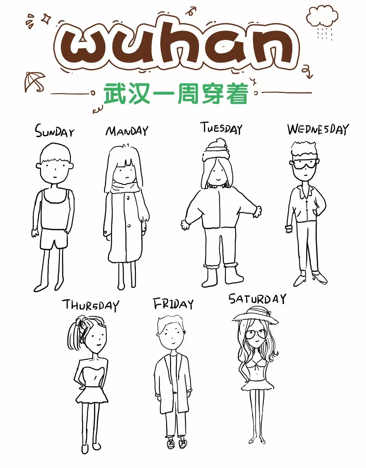 武汉一年四季的气候特点,武汉一年四季的温度怎么样