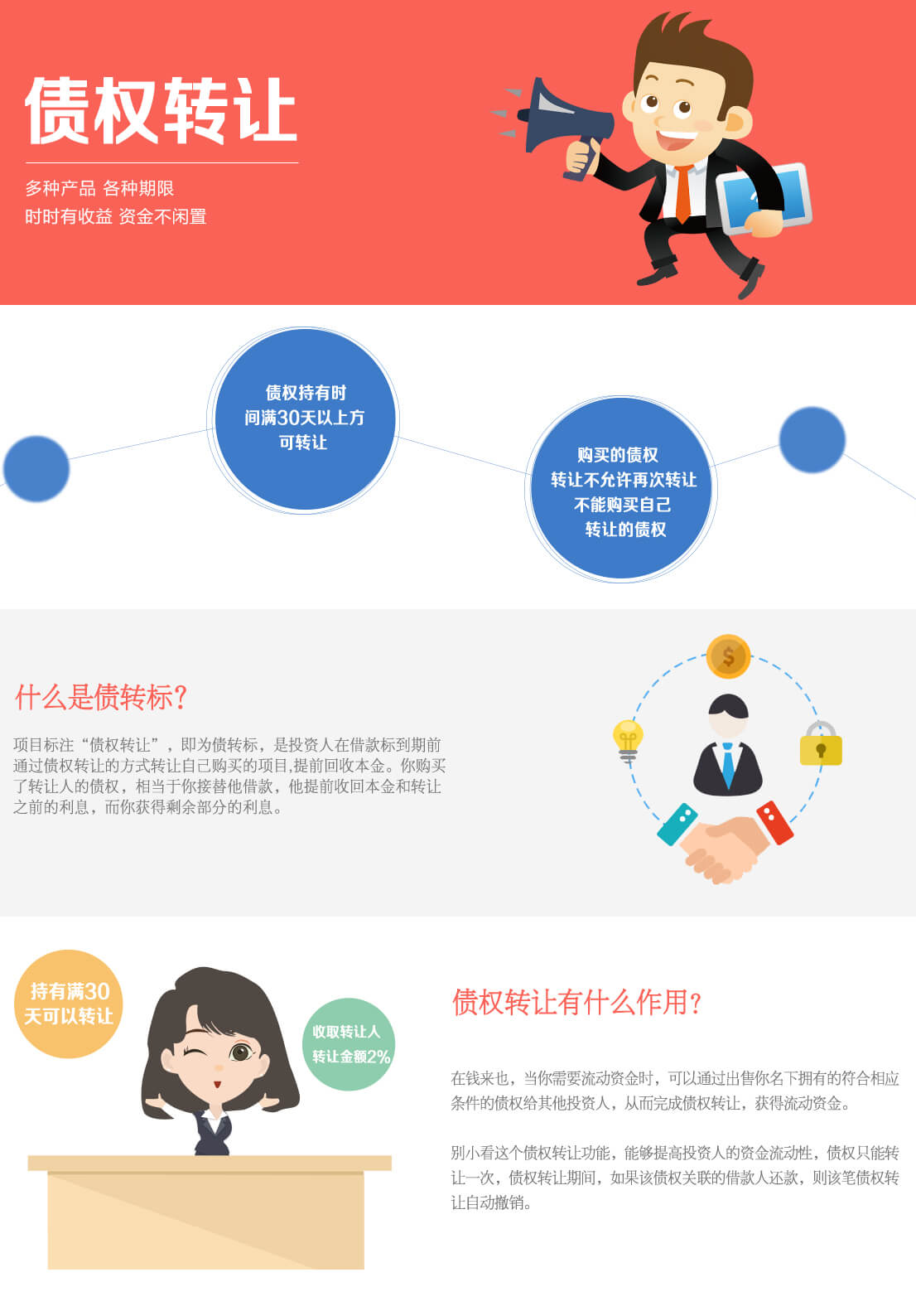 p2p债权转让违法吗,p2p转让债权怎么用