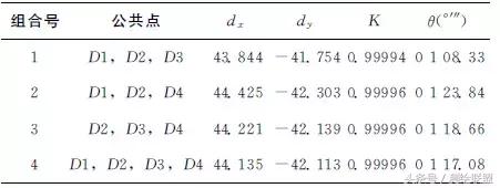 GPS实时动态差分坐标转换残差改正方法