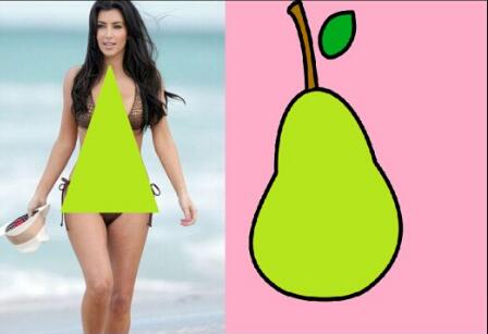 女人的体型分为5种,女人的体型分为哪几种图片