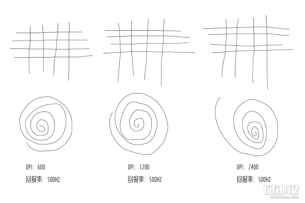 达尔优牧马人鼠标驱动程序打不开,达尔优牧马人cm615鼠标好用吗
