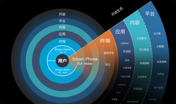 拿下独家中超资源,乐1s深度定制无孔不入
