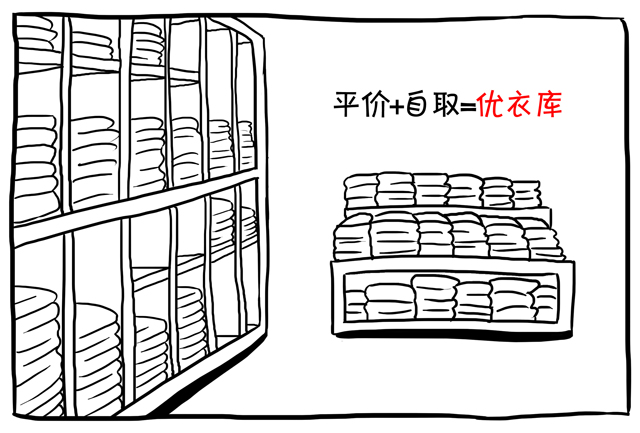 中国的优衣库是什么品牌,优衣库一样的品牌有哪些