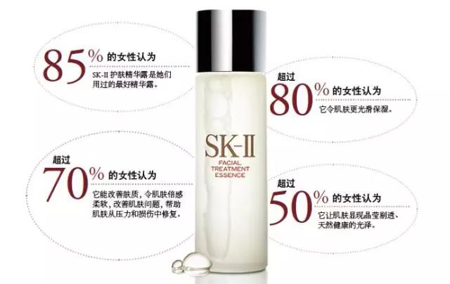 sk-ii神仙水的效果到底怎么样,sk-ii神仙水到底好用吗