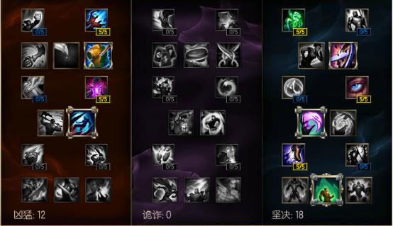 lol木木打野新版本,lol新版本阿木木打野征服者出装