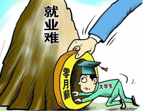 新东方厨师学校哈尔滨,哈尔滨新东方厨师烹饪培训学校