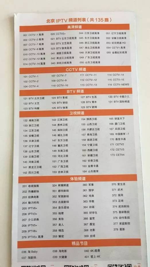 「独家」7小编北京联通IPTV体验报告（营业厅篇）