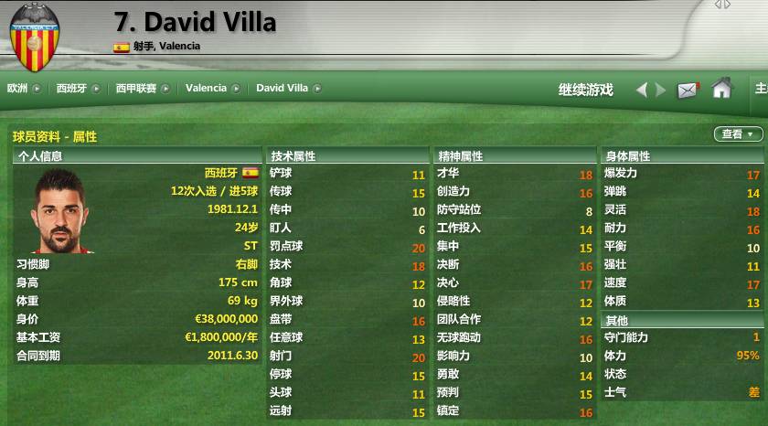 西甲球场巡礼之瓦伦西亚城市球场,西甲巡礼马德里竞技