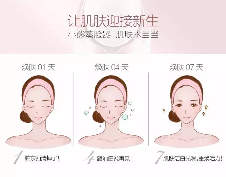 美杜莎美容仪平价替代,什么牌子的美容仪好用便宜