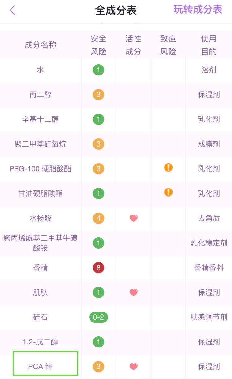毛孔粗大怎么拯救,十滴水拯救粗大毛孔