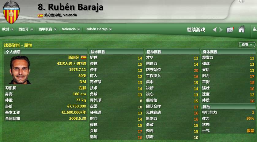 西甲巡礼：回忆马德里竞技与瓦伦西亚两支劲旅